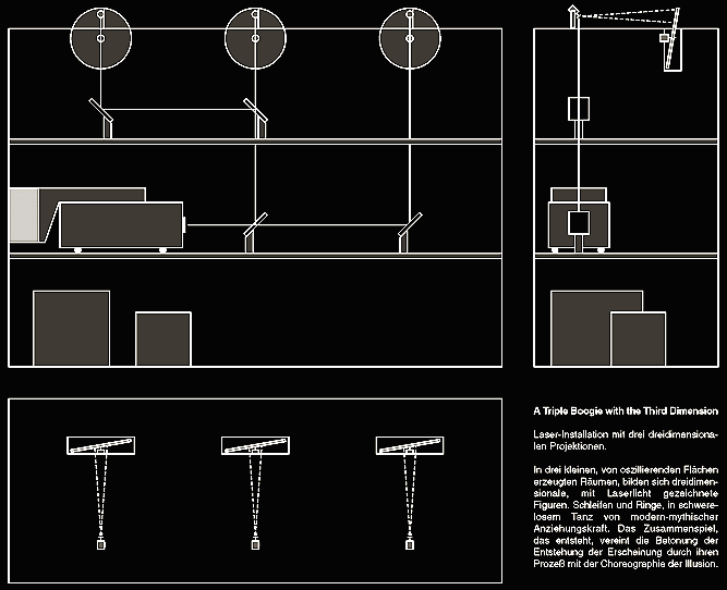 A Triple Boogie with the Third Dimension